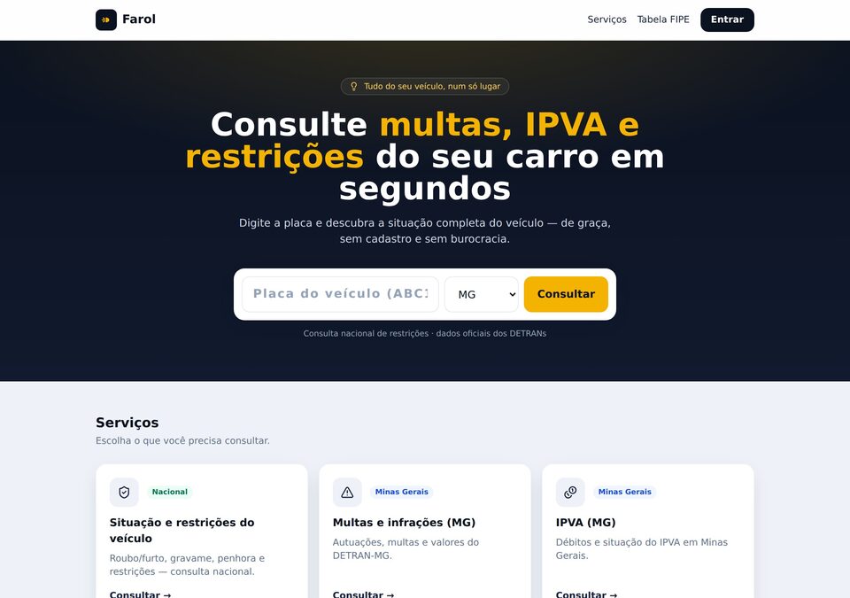 Tela de Farol